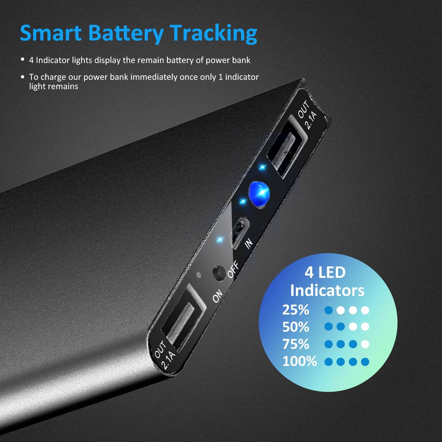 5V 2.1A Power Bank for Heated Vest  20000Mah Battery Pack for Heated Jacket Dual USB Power Bank for Heated Clothing Blanket Gloves for Men Women Black Hot Pink Rose Gold